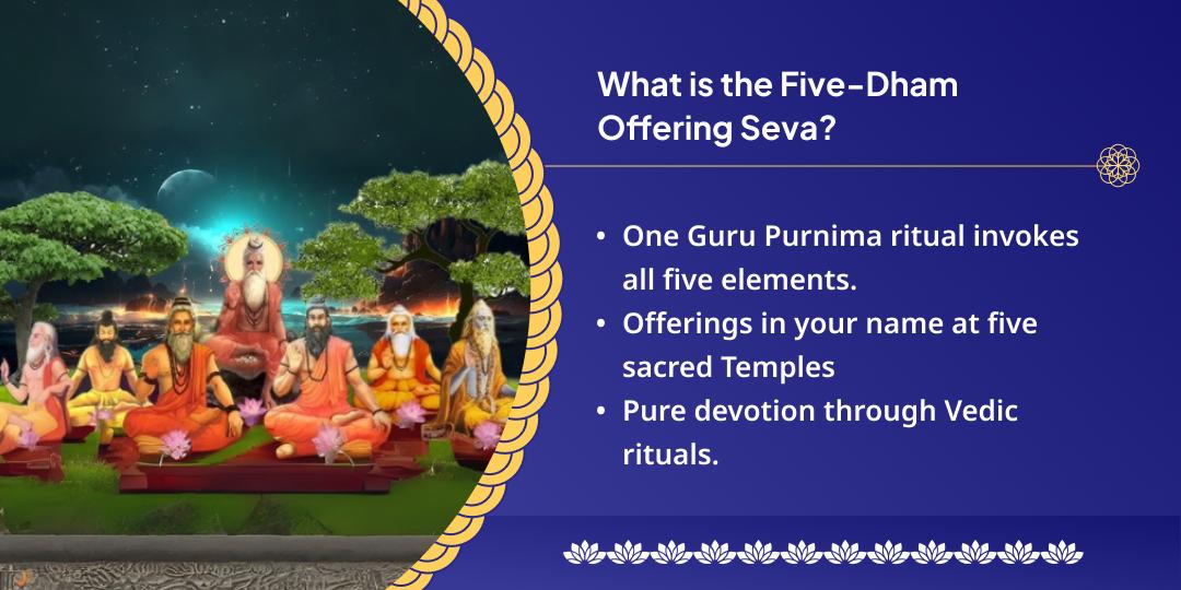 Guru Purnima Panchguru Panchtattva Chadhava