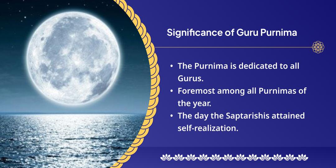Guru Purnima Panchguru Panchtattva Chadhava
