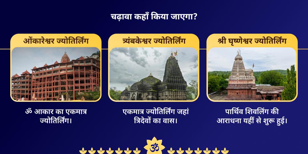 सावन प्रथम सोमवार शिव 3 ज्योतिर्लिंग चढ़ावा