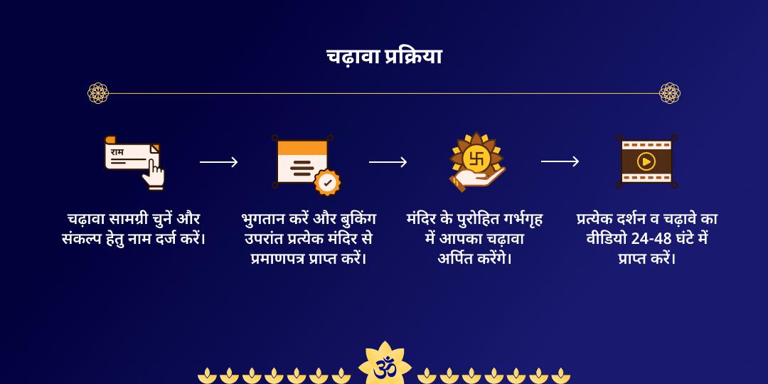 सावन प्रथम सोमवार शिव 3 ज्योतिर्लिंग चढ़ावा