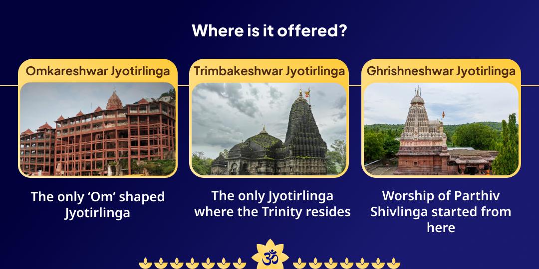 First Shravan Monday Shiva Tri Jyotirlinga Chadhava