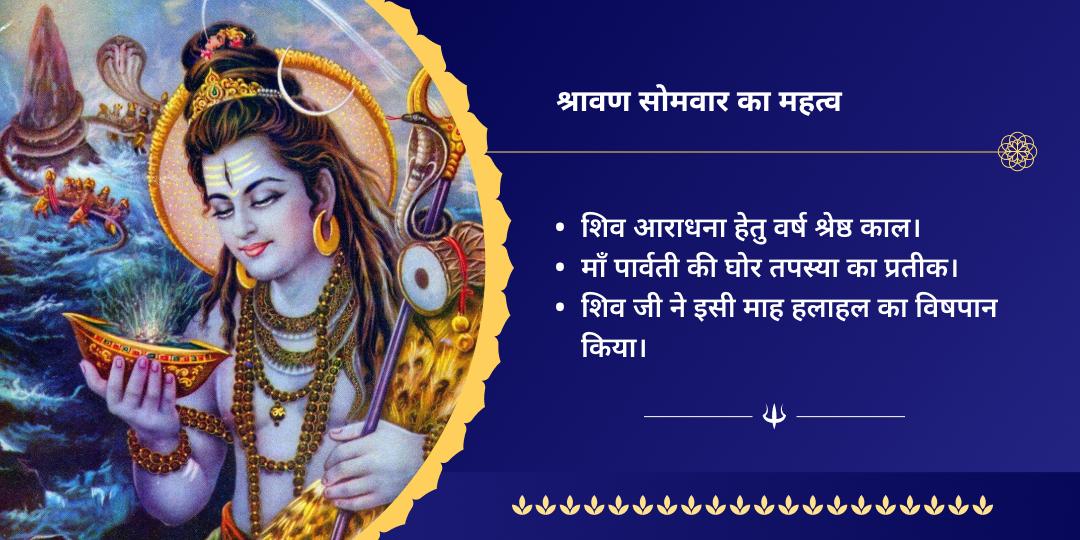 श्रावण 4 सोमवार शिव 4 मंदिर महाभिषेक