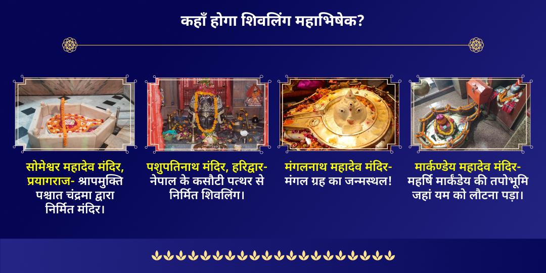 श्रावण 4 सोमवार शिव 4 मंदिर महाभिषेक