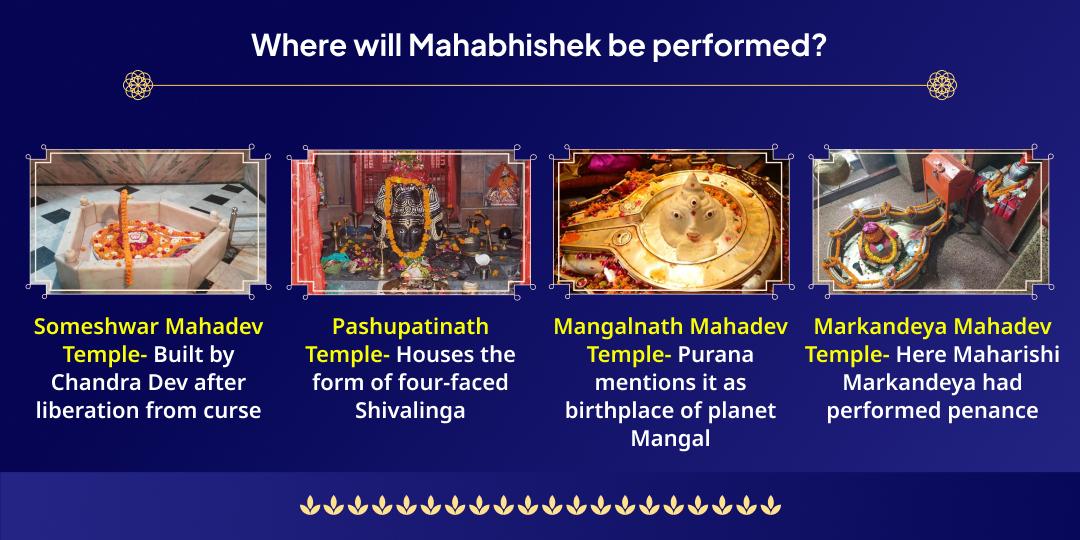 Shravan 4 Somwar Shiv 4 Temple Mahabhishek Chadhava Sankalp