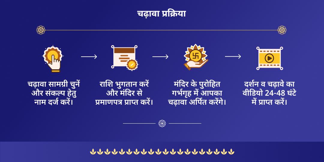 गुरु पूर्णिमा त्र्यंबकेश्वर ज्योतिर्लिंग चढ़ावा