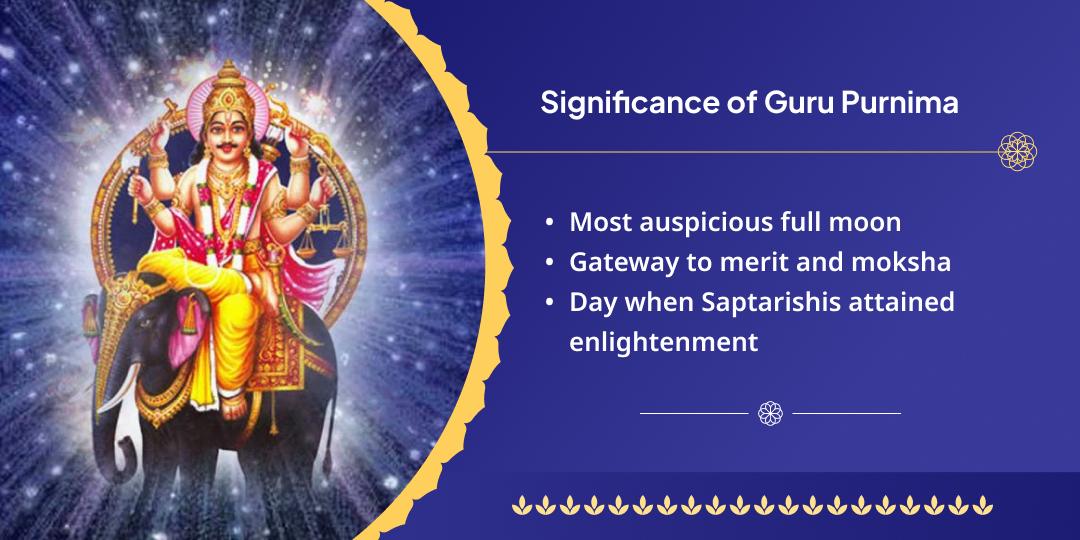 Guru Purnima Tryambakeshwar Jyotirling Chadhava