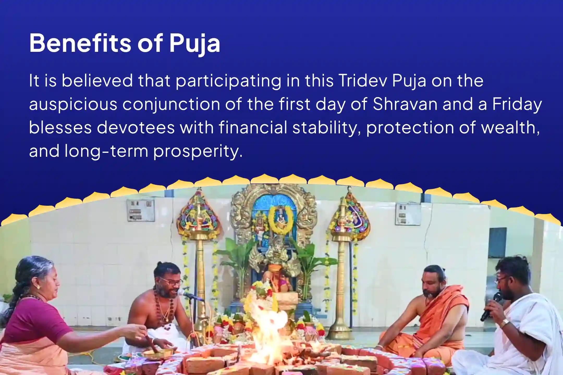 First Day of Shravan - Shiva Special 11,000 Shiv Bhakt Kuber Mantra Jaap, Batuk Bhairav Kavach and Shri Sukta Havan For Financial Stability, Wealth Protection, and Long-Lasting Prosperity