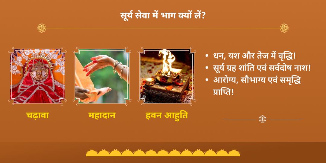 सूर्य संक्रांति गलता जी चढ़ावा, ब्राह्मण एवं हवन आहुति सेवा