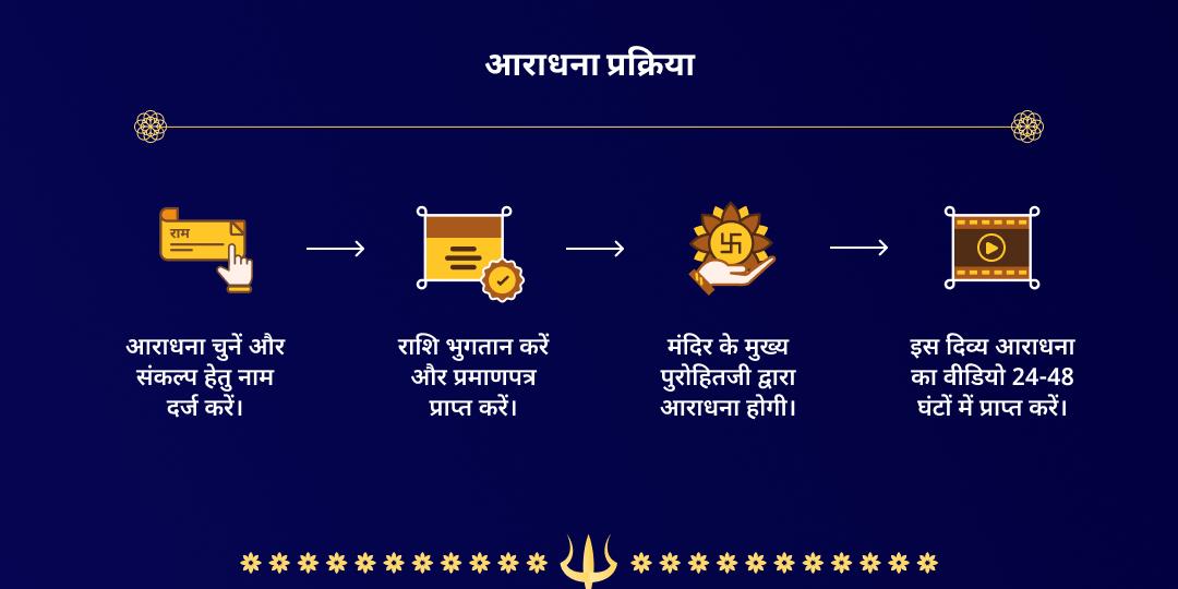 श्रावण कालाष्टमी काशी भैरव शत्रुनाशक मंत्र जाप चढ़ावा