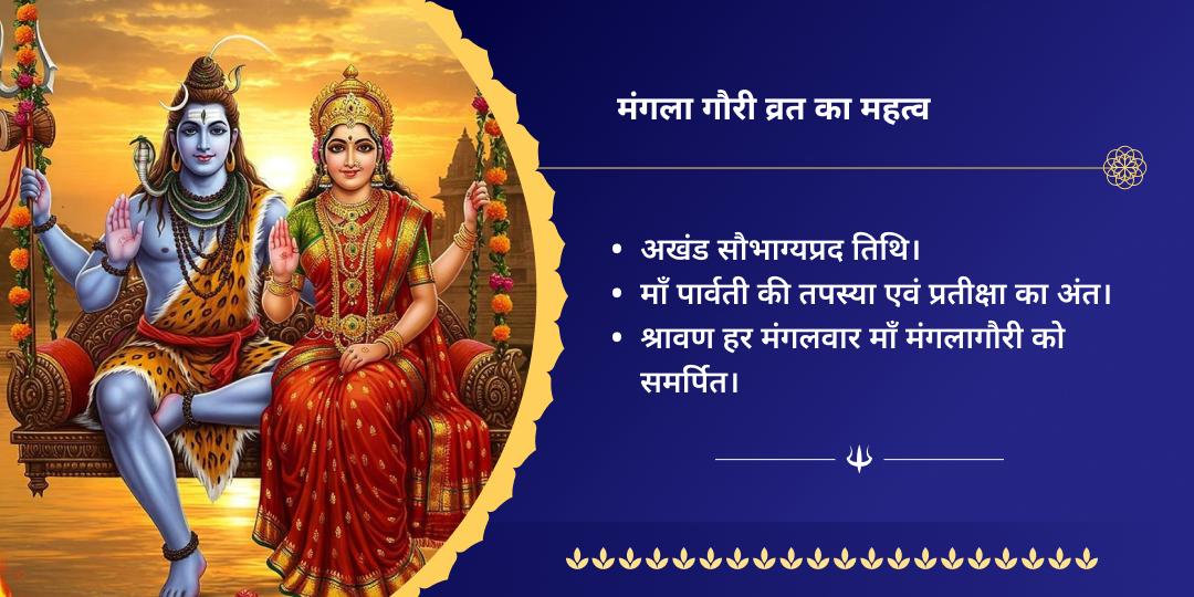 श्रावण मंगला गौरी व्रत गौरी-केदारेश्वर चढ़ावा