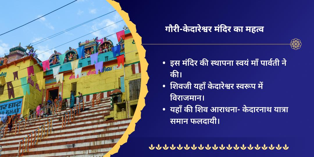 श्रावण मंगला गौरी व्रत गौरी-केदारेश्वर चढ़ावा