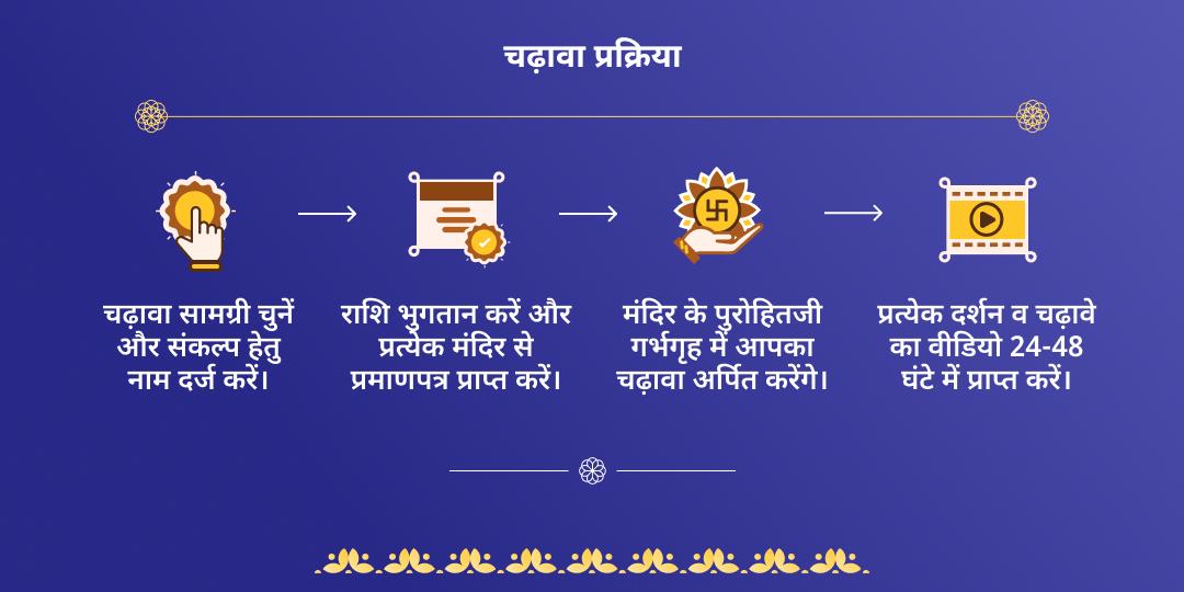 श्रावण कालाष्टमी राहु-केतु एवं भैरव चढ़ावा सेवा