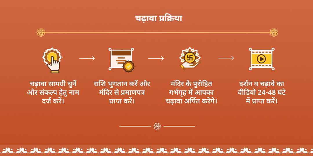 कालाष्टमी राहु दोष शांति पैठाणी चढ़ावा