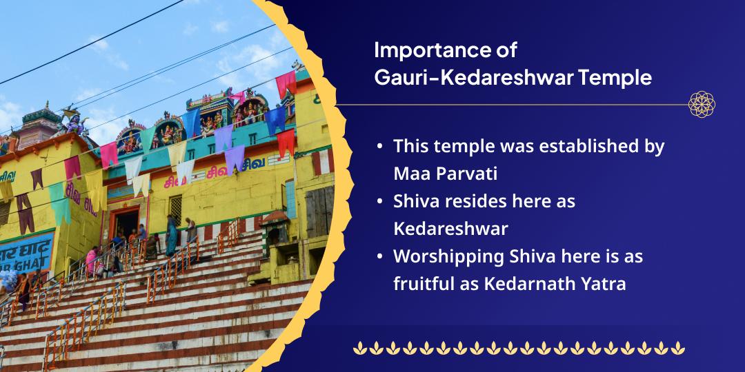 Sawan Mangala Gauri Vrat Gauri-Kedareshwar Chadhava