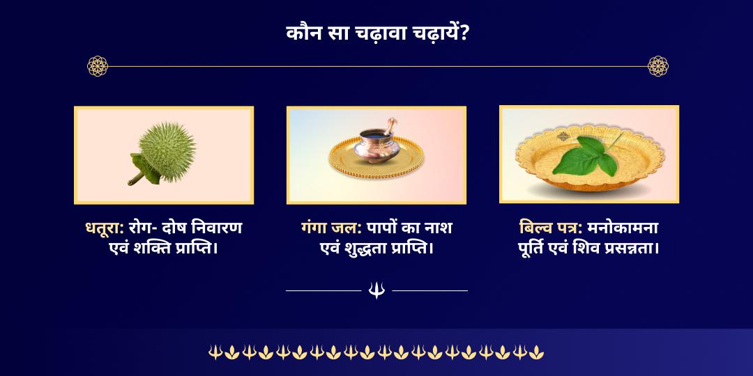 सावन सोमवार सिद्धिप्रद ओंकारेश्वर ज्योतिर्लिंग चढ़ावा