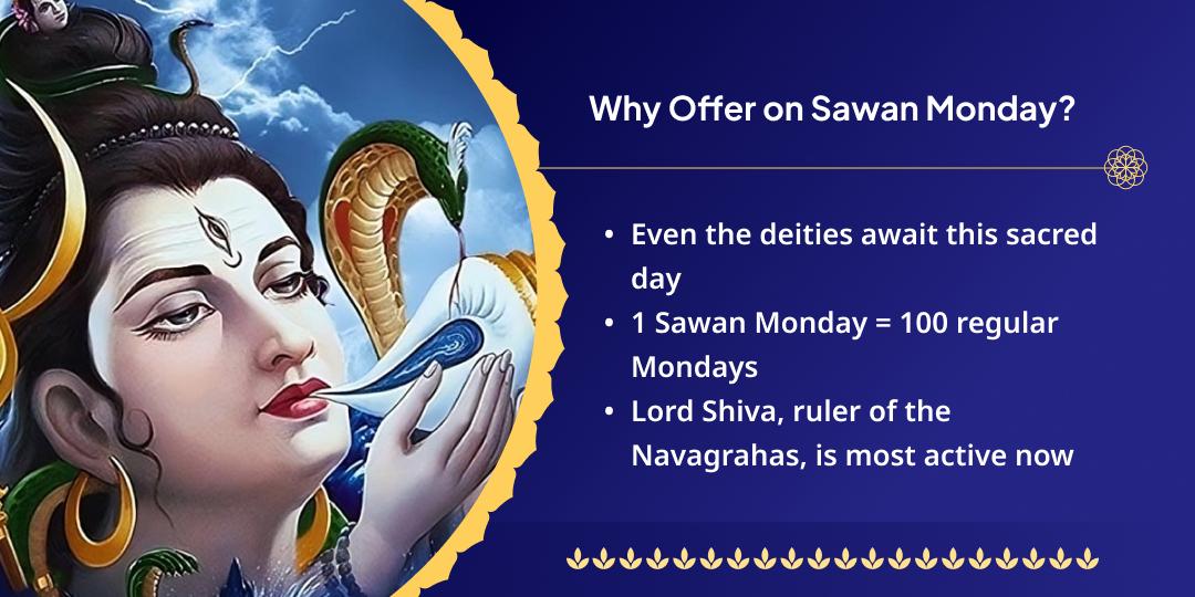 Sawan Somwar Rashi-Based Shiv Mantra Chadhava