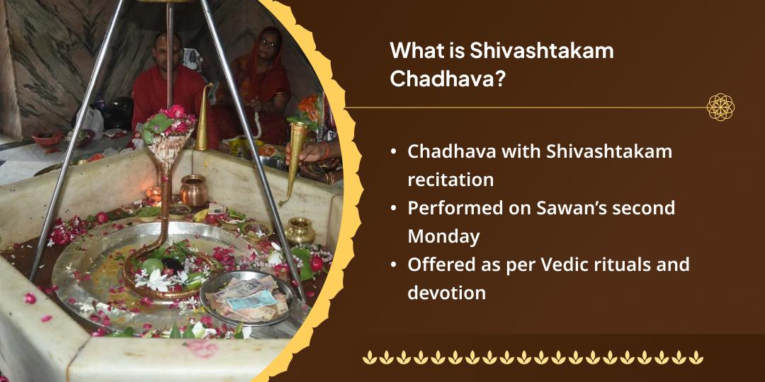 Sawan Somwar Shiv Ashtakam Siddhi-Pradayak Chadhava