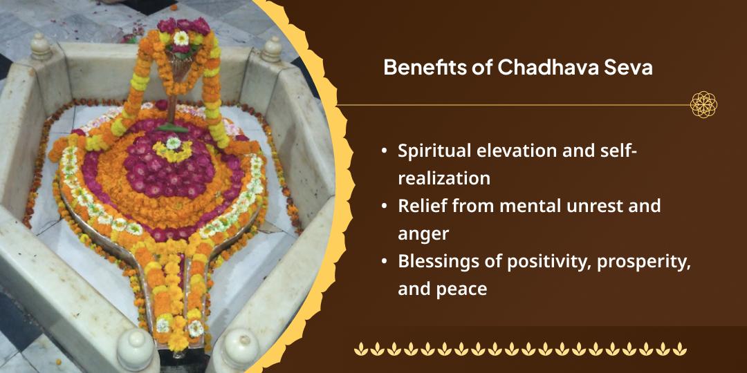 Sawan Somwar Shiv Ashtakam Siddhi-Pradayak Chadhava