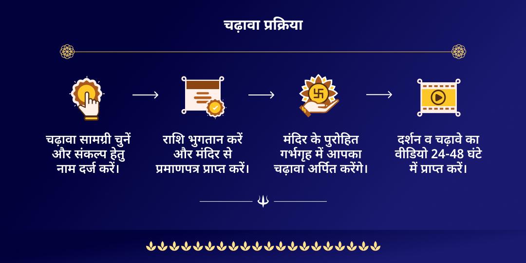 सावन सोमवार कुंडली दोष निवारक त्र्यंबकेश्वर चढ़ावा
