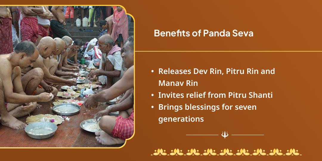 Sawan Som Ekadashi Mahayog Kashi & Gaya Pitru Shanti Panda Seva