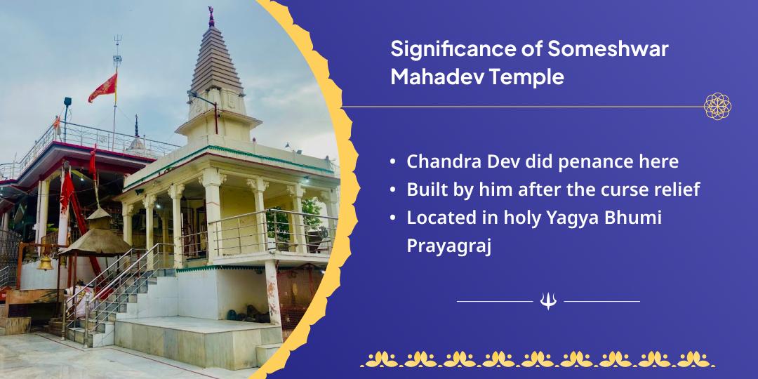 Sawan Somwar Ekadashi Mahayog Shiv-Vishnu Hawan Aahuti Seva