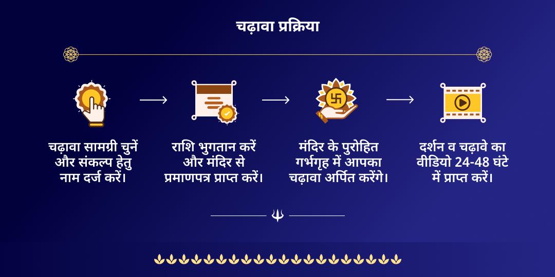 सावन शिवरात्रि घृष्णेश्वर ज्योतिर्लिंग चढ़ावा