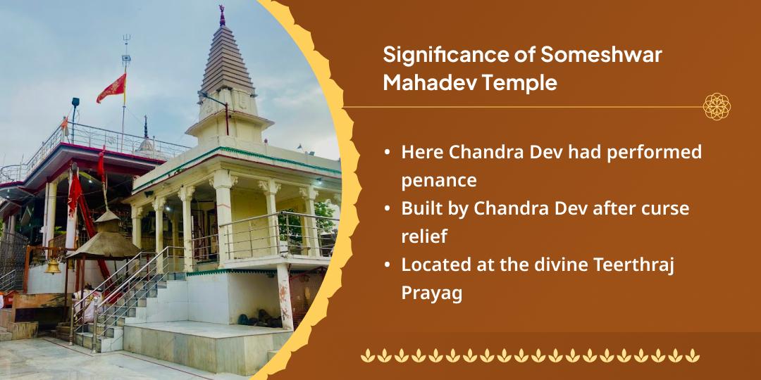 Sawan Shivratri Shivling Rudrabhishek Seva