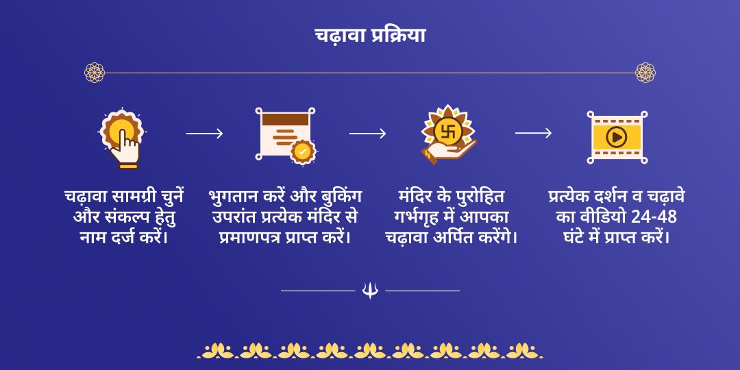 सावन शिवरात्रि शिव त्रिज्योतिर्लिंग चढ़ावा