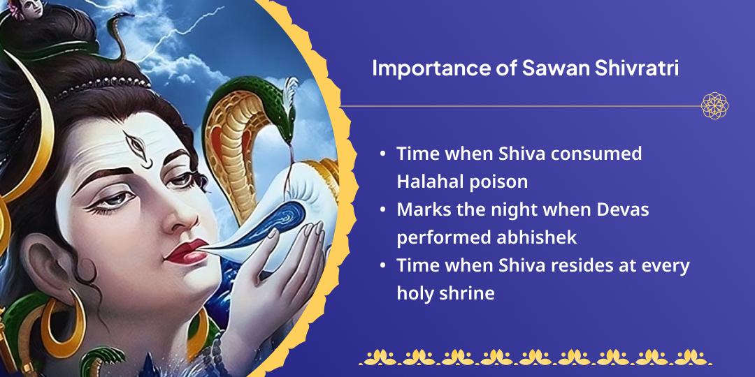 Sawan Shivratri Shiva Tri Jyotirlinga Chadhava