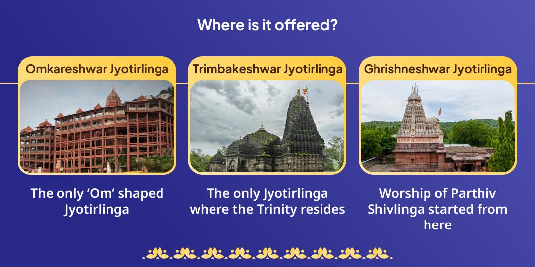 Sawan Shivratri Shiva Tri Jyotirlinga Chadhava