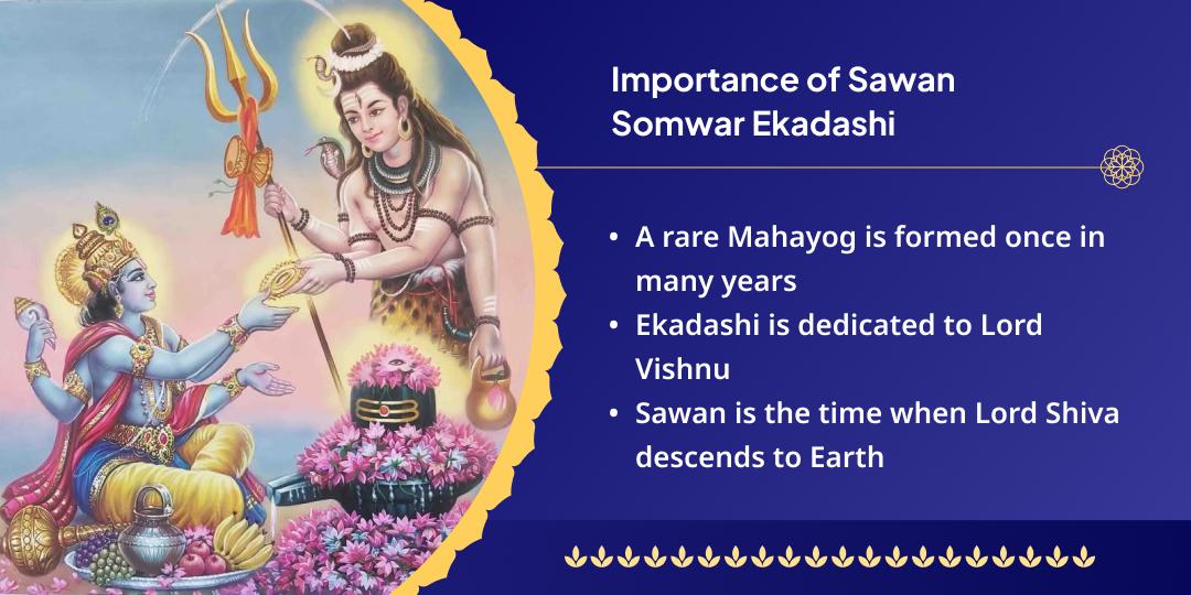 Sawan Somwar Ekadashi Shiv Chaturdham Brahmin Seva