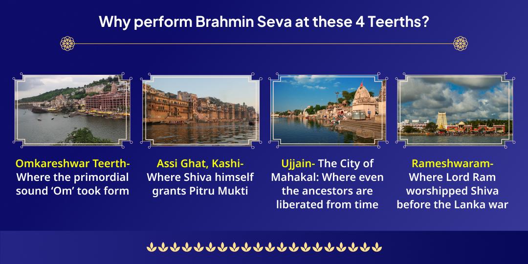 Sawan Somwar Ekadashi Shiv Chaturdham Brahmin Seva