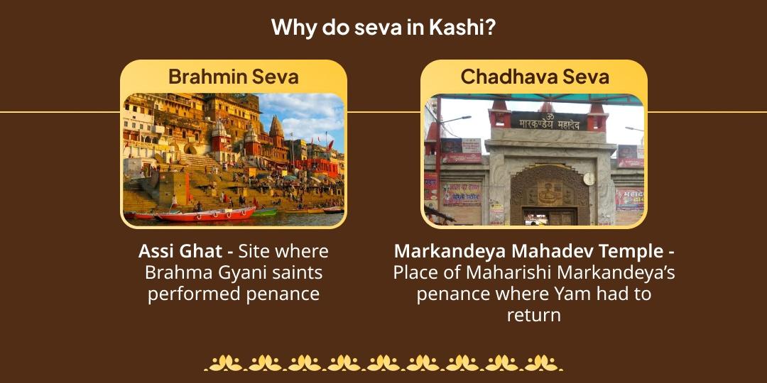 Sawan Amavasya Kashi Brahmin Seva & Markandeya Mahadev Chadhava