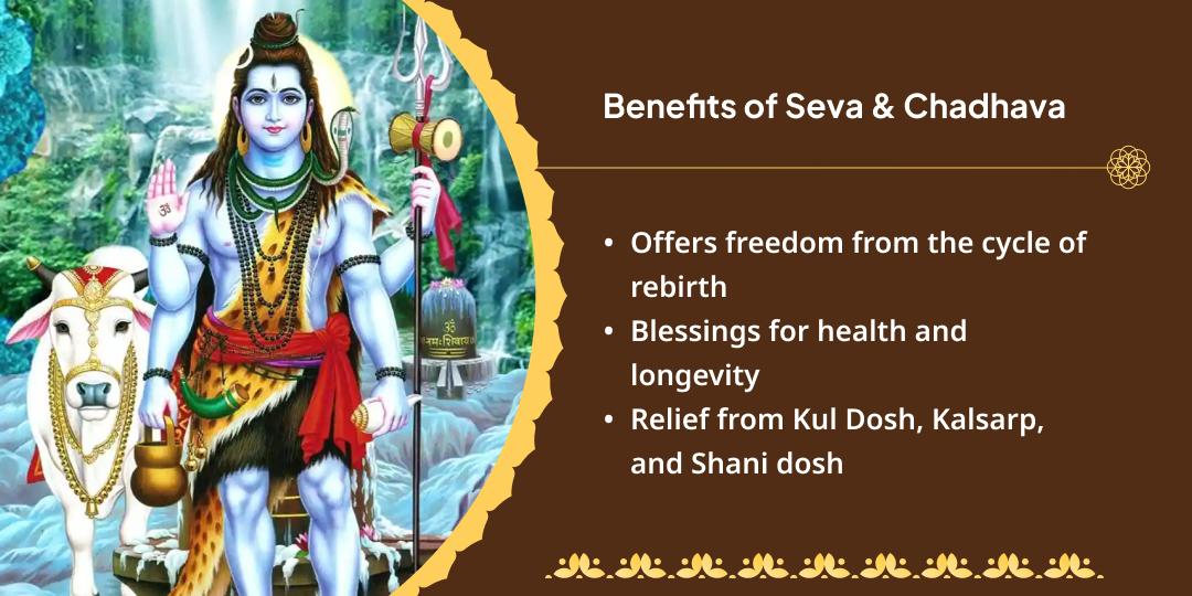 Sawan Amavasya Kashi Brahmin Seva & Markandeya Mahadev Chadhava