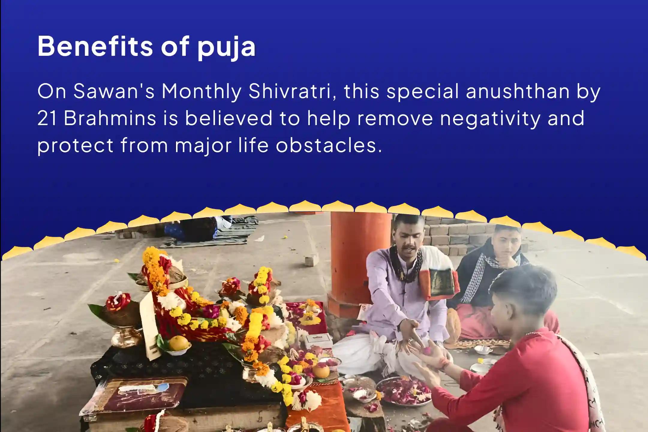 Sawan Masik Shivratri Hanuman-Shani-Rahu Shanti 21 Brahmin Mahanushthan 21,000 Hanuman Gayatri Mantra Jaap, 19,000 Shani Mool Mantra Jaap and 18,000 Rahu Mool Mantra Jaap For Removing Negativity and Ensuring Protection from Obstacles in Life