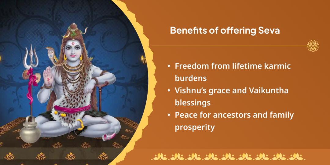 Sawan Amavasya Gaya Pitru Shanti Aahuti & Panda Seva