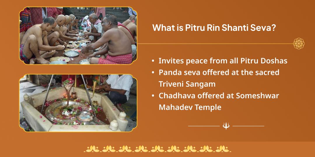 Sawan Amavasya Sangam Pitr Rin Shanti Seva & Someshwar Chadhava