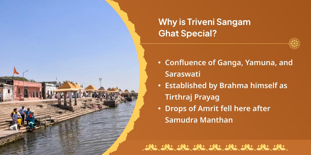 Sawan Amavasya Sangam Pitr Rin Shanti Seva & Someshwar Chadhava