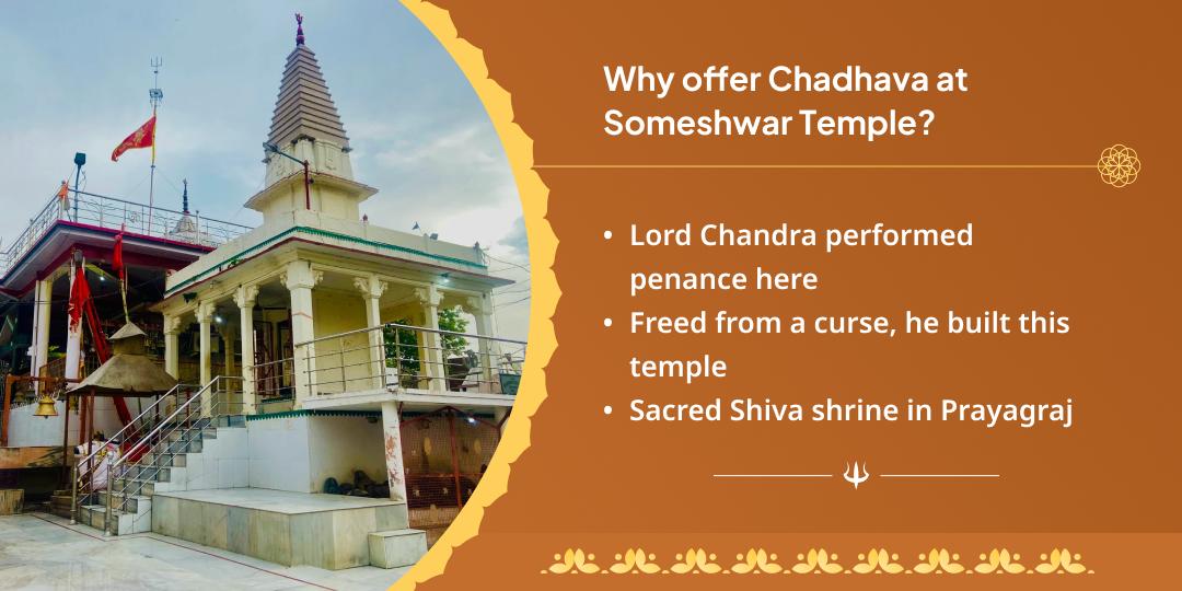Sawan Amavasya Sangam Pitr Rin Shanti Seva & Someshwar Chadhava