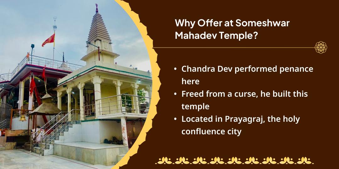 Sawan Somwar Shiv Priye Bhent Dual Temple Mahaseva