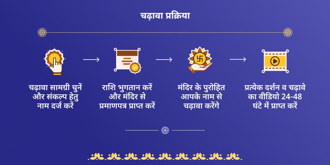 अश्लेषा नक्षत्र पितृ, शनि, नाग दोष निवारण चढ़ावा
