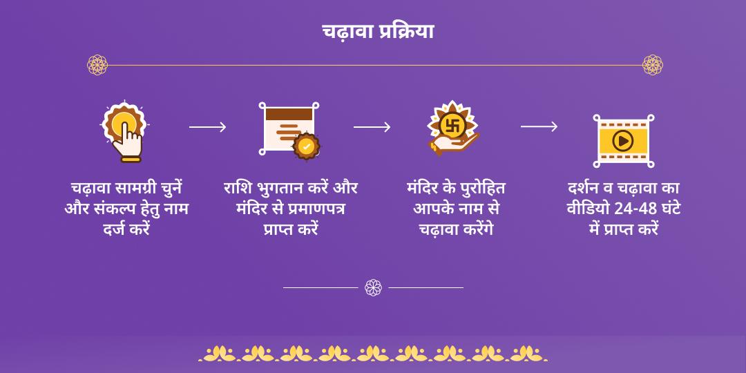 नाग पंचमी सर्प दोष निवारण त्रिनाग तीर्थ चढ़ावा