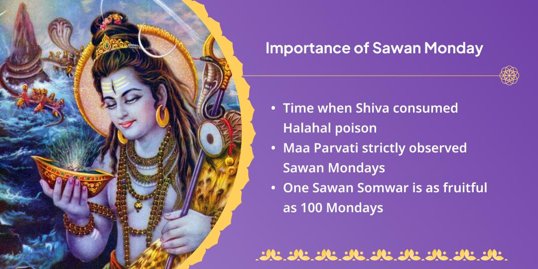 Sawan Somwar Nag Panchami Kaal Sarp-Rahu-Ketu Shanti Chadhava