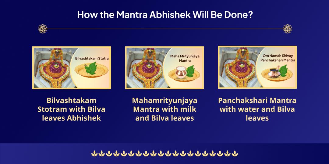 Sawan Somwar Shivling Mantra Jaap, Abhishek Seva 