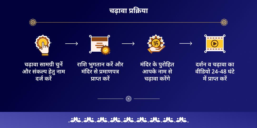नाग पंचमी पितृ दोष निवारक तक्षकेश्वर एवं राहु चढ़ावा