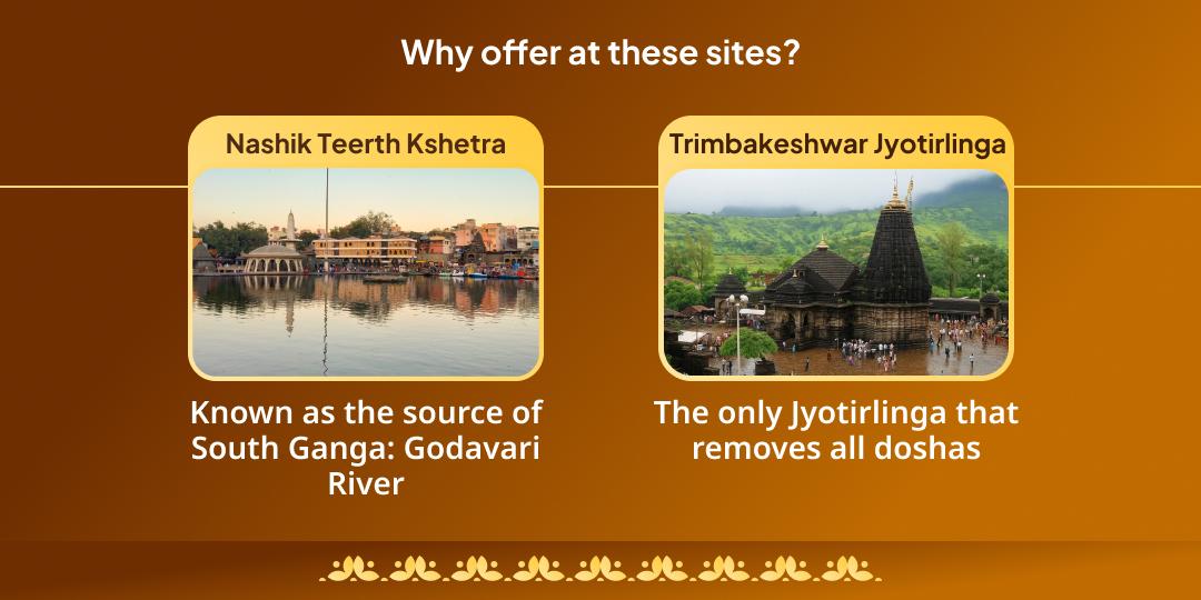 Sawan Maha Amavasya Pitru Shanti Nashik and Trimbakeshwar Panda Seva