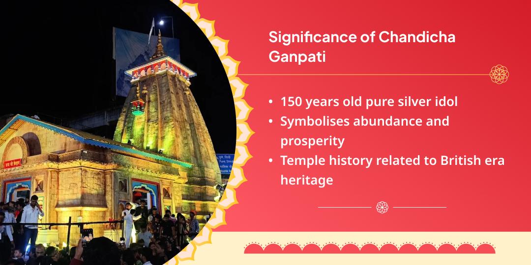 Wednesday Shri Siddhivinayak Chandi Cha Ganpati Chadhava