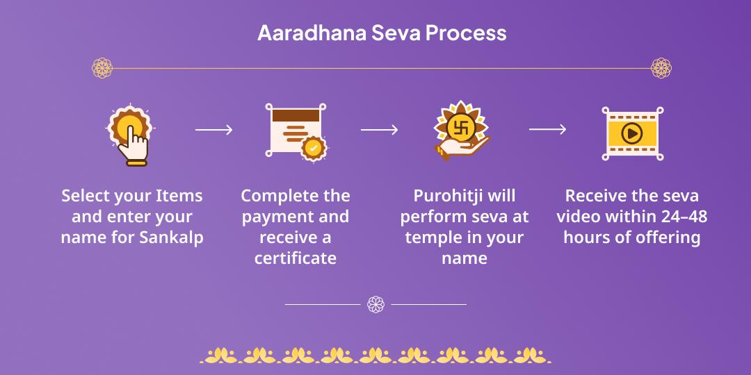 Nag Panchami Family Peace Takshaknath Maha Aradhana
