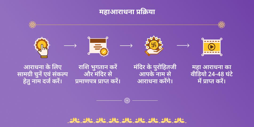 नाग पंचमी कुल शांति तक्षकनाथ महाआराधना