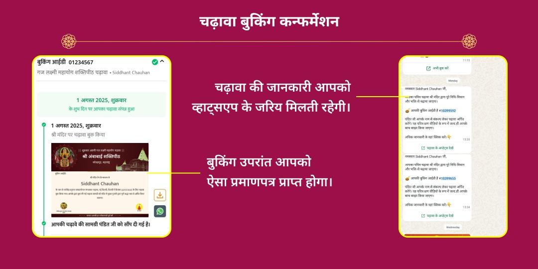शुक्रवार अष्टमी गज लक्ष्मी महायोग महालक्ष्मी कोल्हापुर चढ़ावा